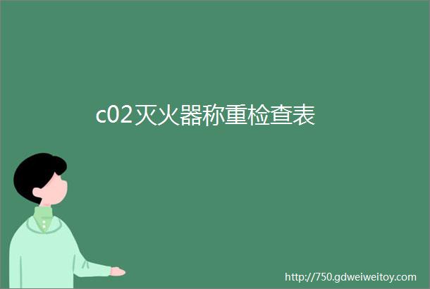 c02灭火器称重检查表